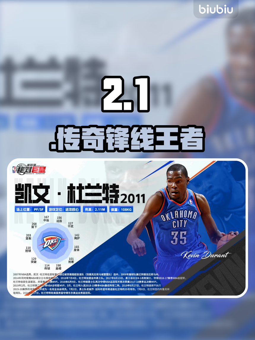 最新：杜兰特或将提前见分晓(杜兰特得分)|C7体育平台